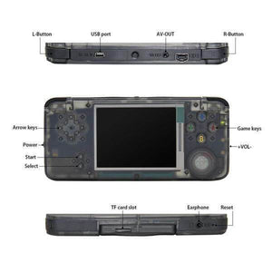 Ultimate Retro Game Console (3000+ games installed)