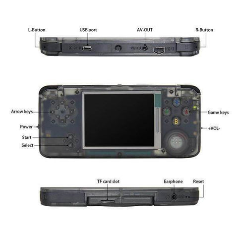 Image of Ultimate Retro Game Console (3000+ games installed)